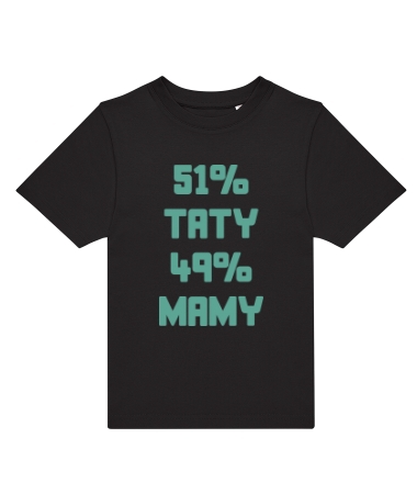 51% taty